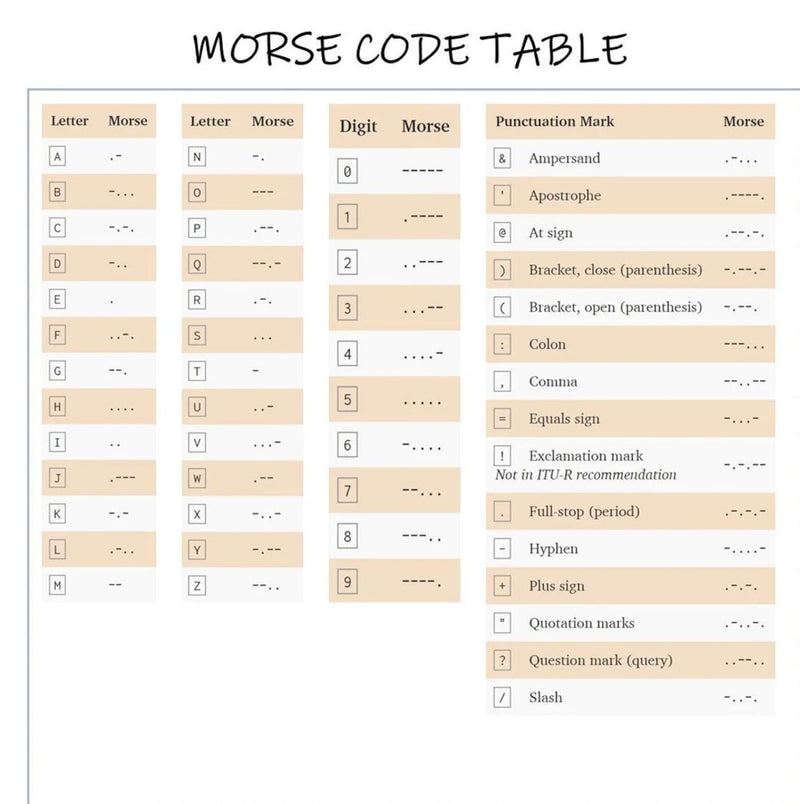 Custom Morse Code Curve Bar Ring