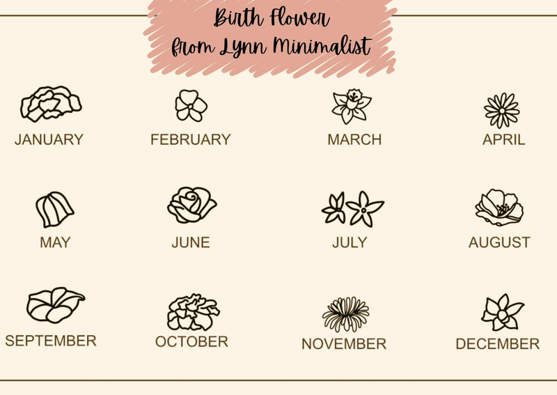 Custom Mini Birth Flower Ring