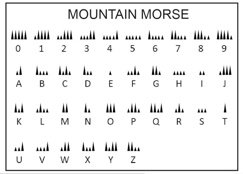 Custom Mountain Morse Code Bracelet