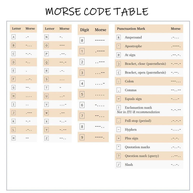 Custom Morse Code Keychain