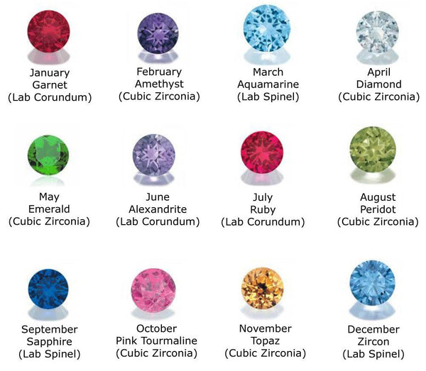 BIRTHSTONE PURCHASE (not sell separately - only sell with our necklace or bracelet or ring)